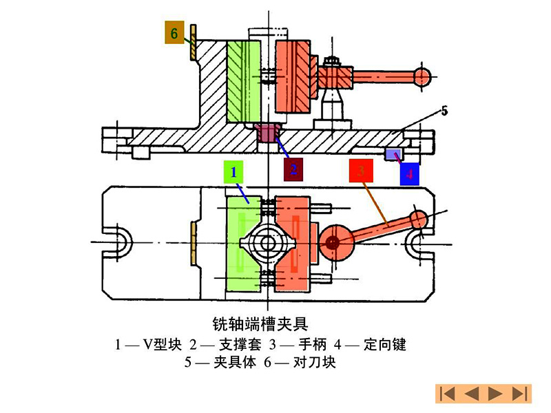 加工中心怎么對刀？輸入數(shù)據(jù)！